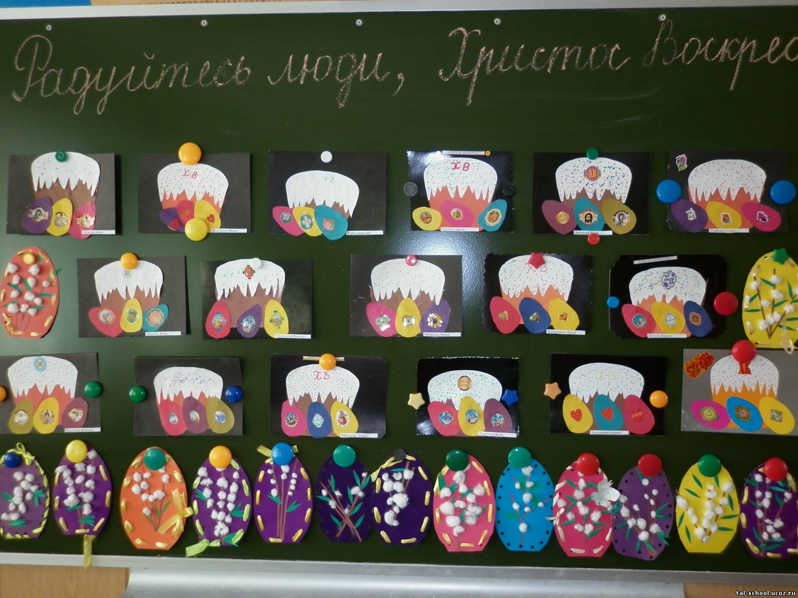 Поделки к пасхе2 класс